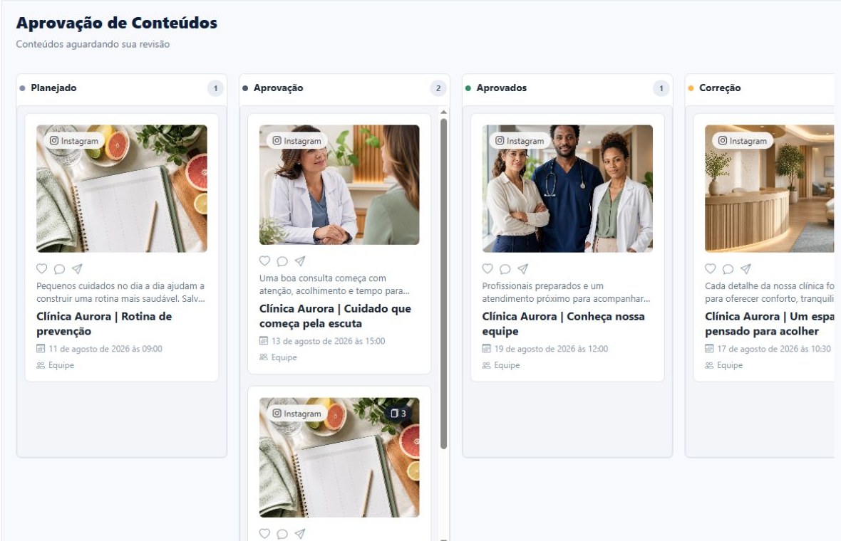 Tela real de aprovação com colunas Em aprovação, Aprovados e Correção
